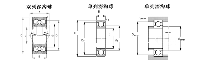 SKF-6002-2RSLTN9/C3VT162-深溝球軸承