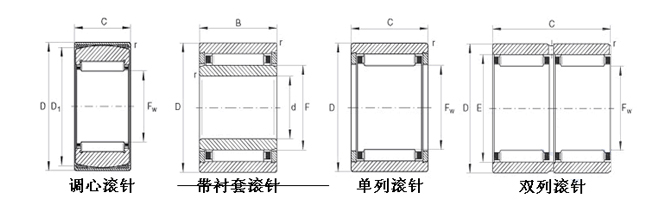 IKO-TAF1-152716-滾針軸（zhóu）承